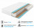 Мягкая кровать "Стефани" 1400 белая с подъемным механизмом с матрасом АСТРА | МебельСТОК