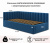 Купить мягкая кровать milena 900 синяя с подъемным механизмом и матрасом астра | МебельСТОК