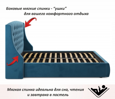 Купить мягкая кровать "stefani" 1600 синяя с подъемным механизмом с орт.матрасом астра | ZEPPELIN MOBILI